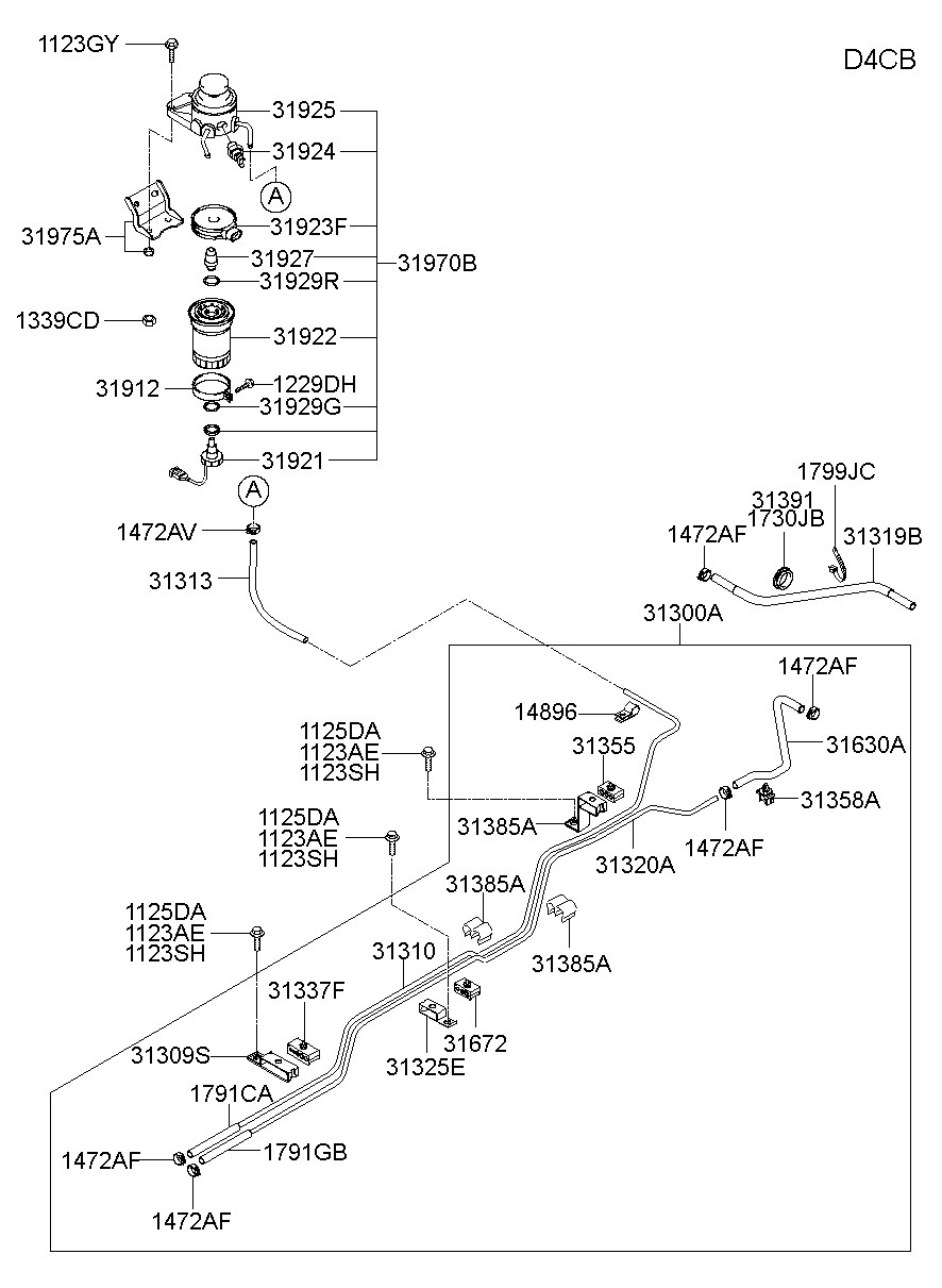 Fuel System