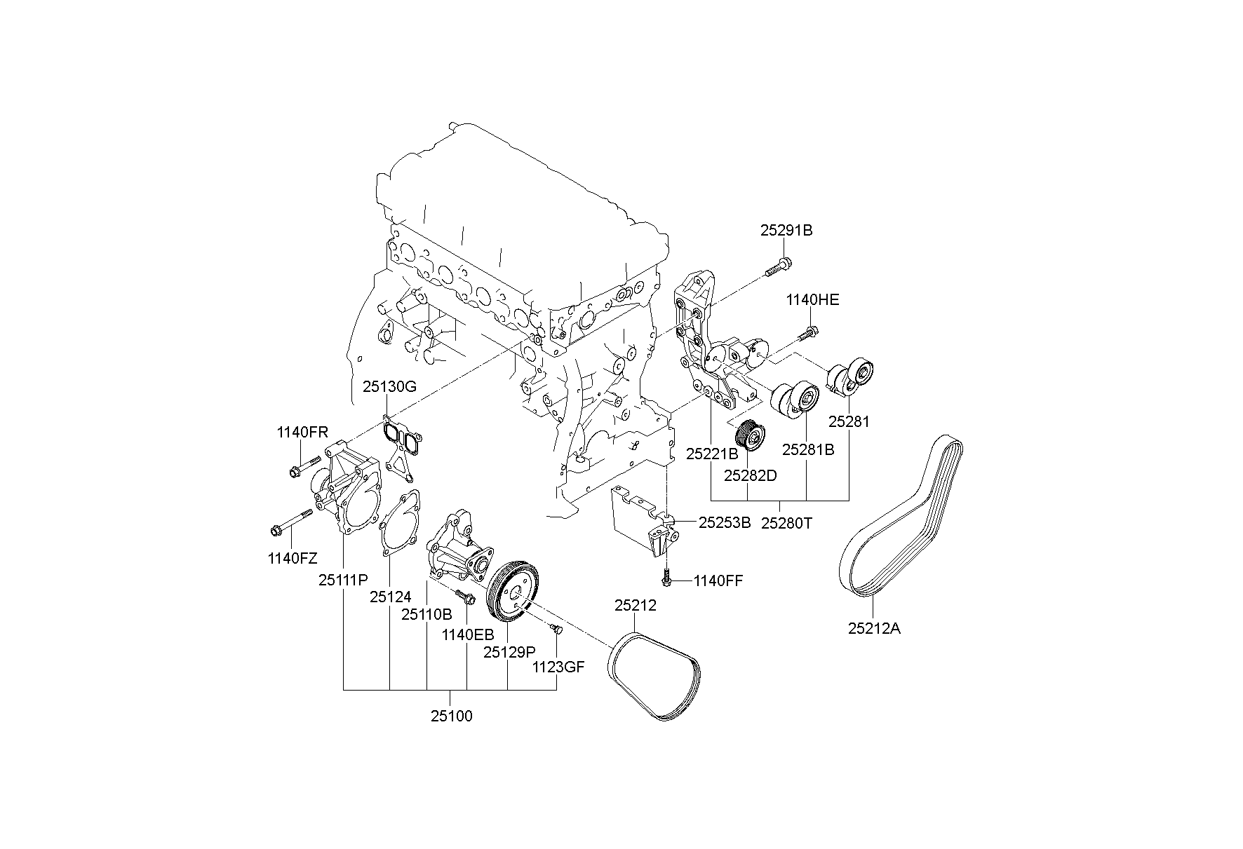 Coolant Pump