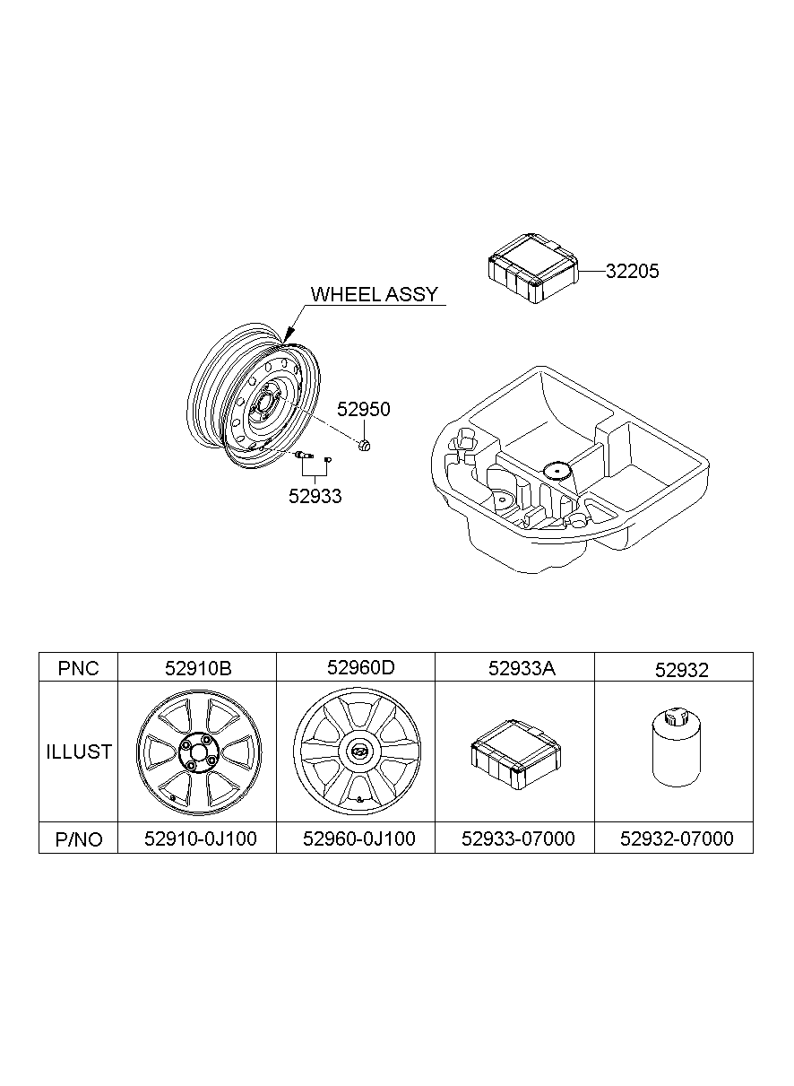 Disc Wheel Cap