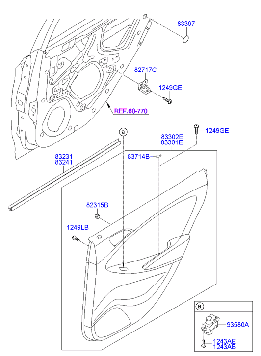Rear Door Trim