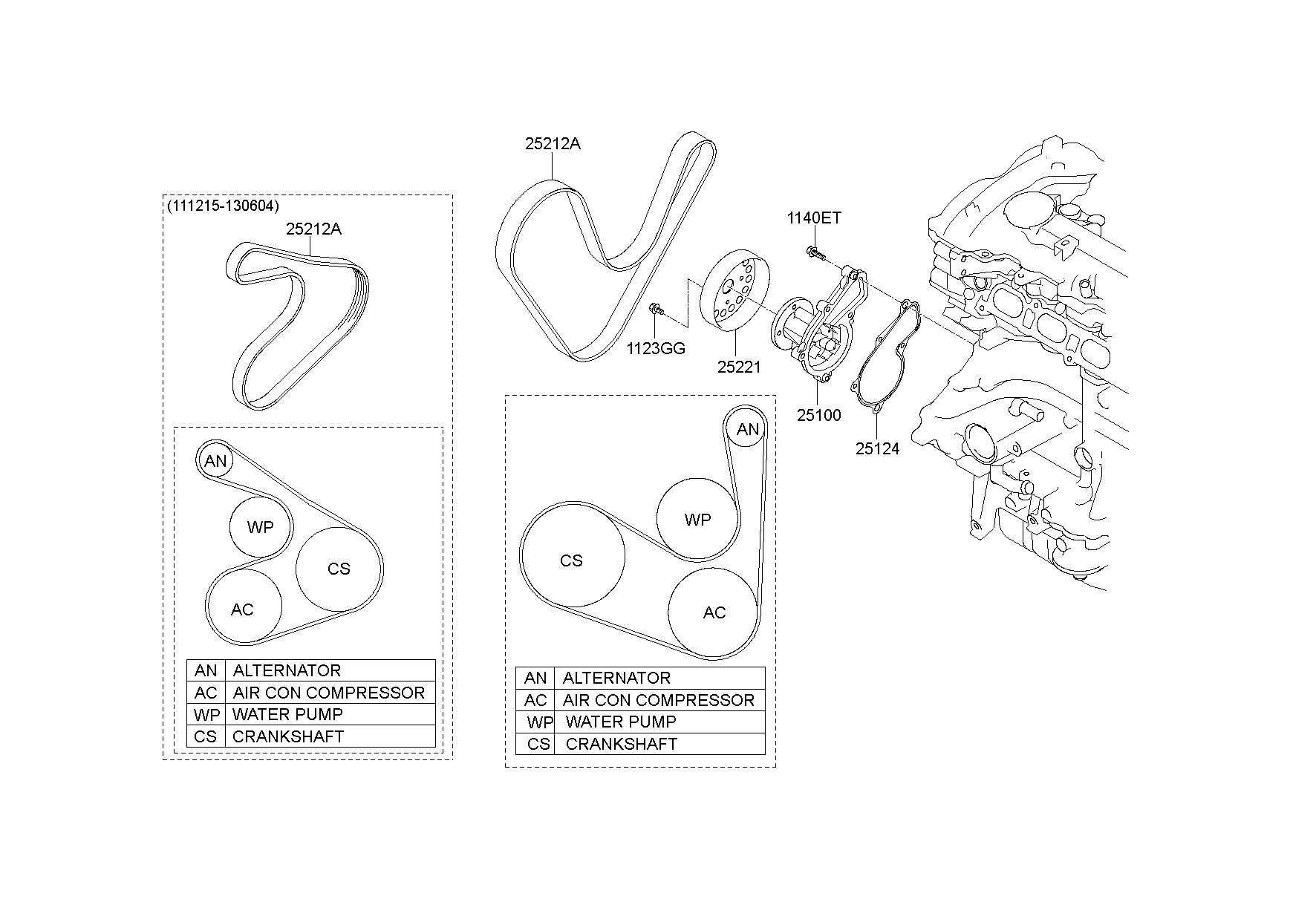 Coolant Pump