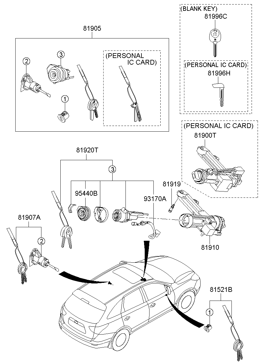 Juego de llave y cilindro