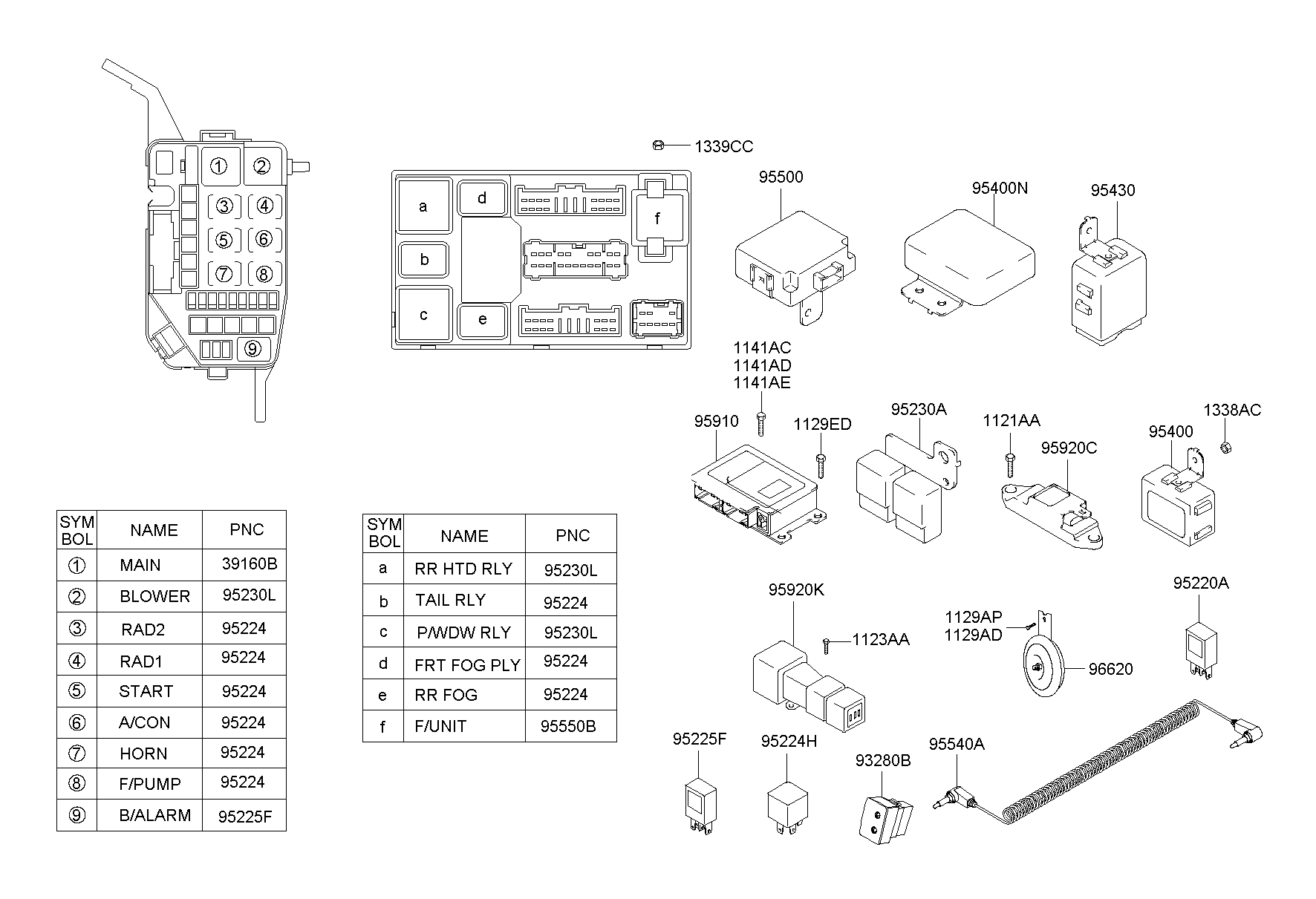 Relay & Module