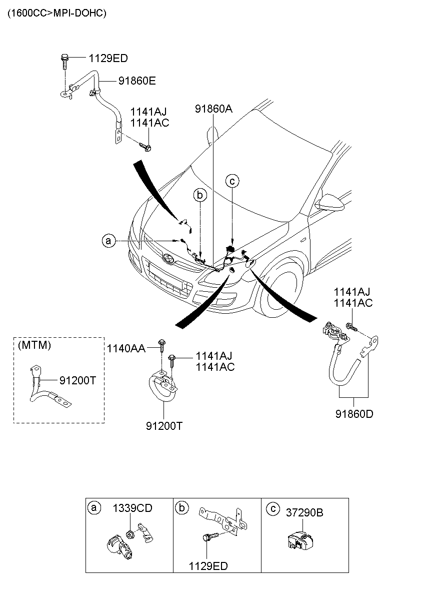 Miscellaneous Wiring