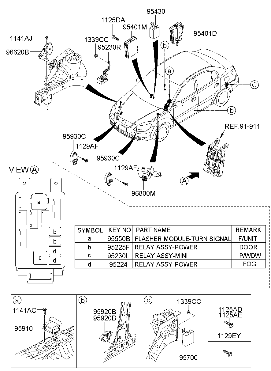 Relay & Module