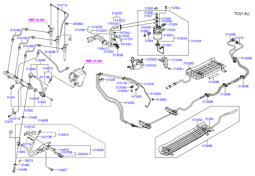 Fuel Line