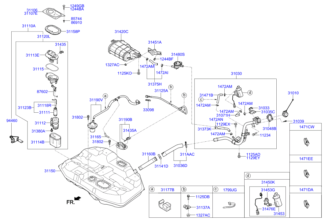Fuel System