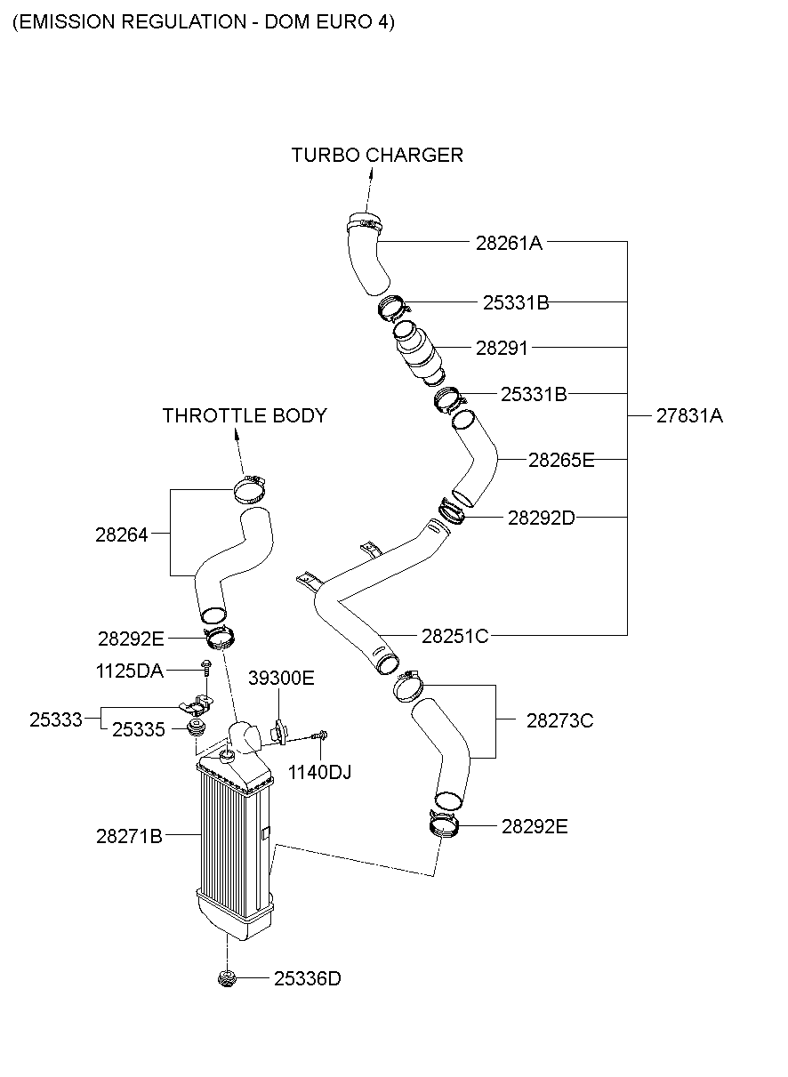 Turbocharger & Intercooler