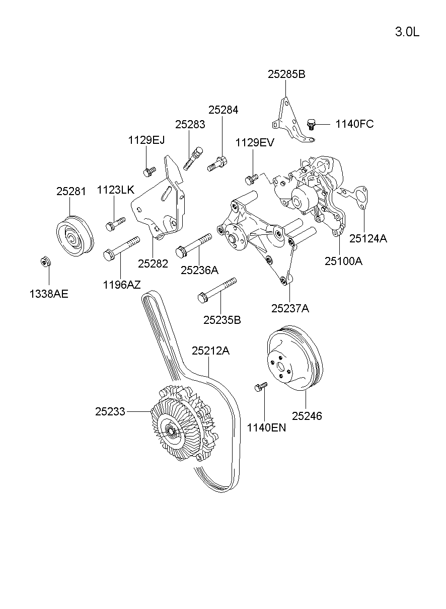 Coolant Pump