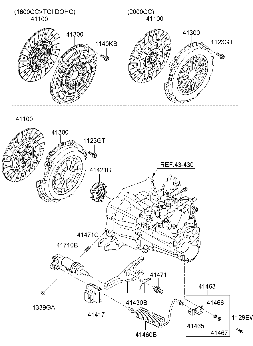 Clutch & Release Fork
