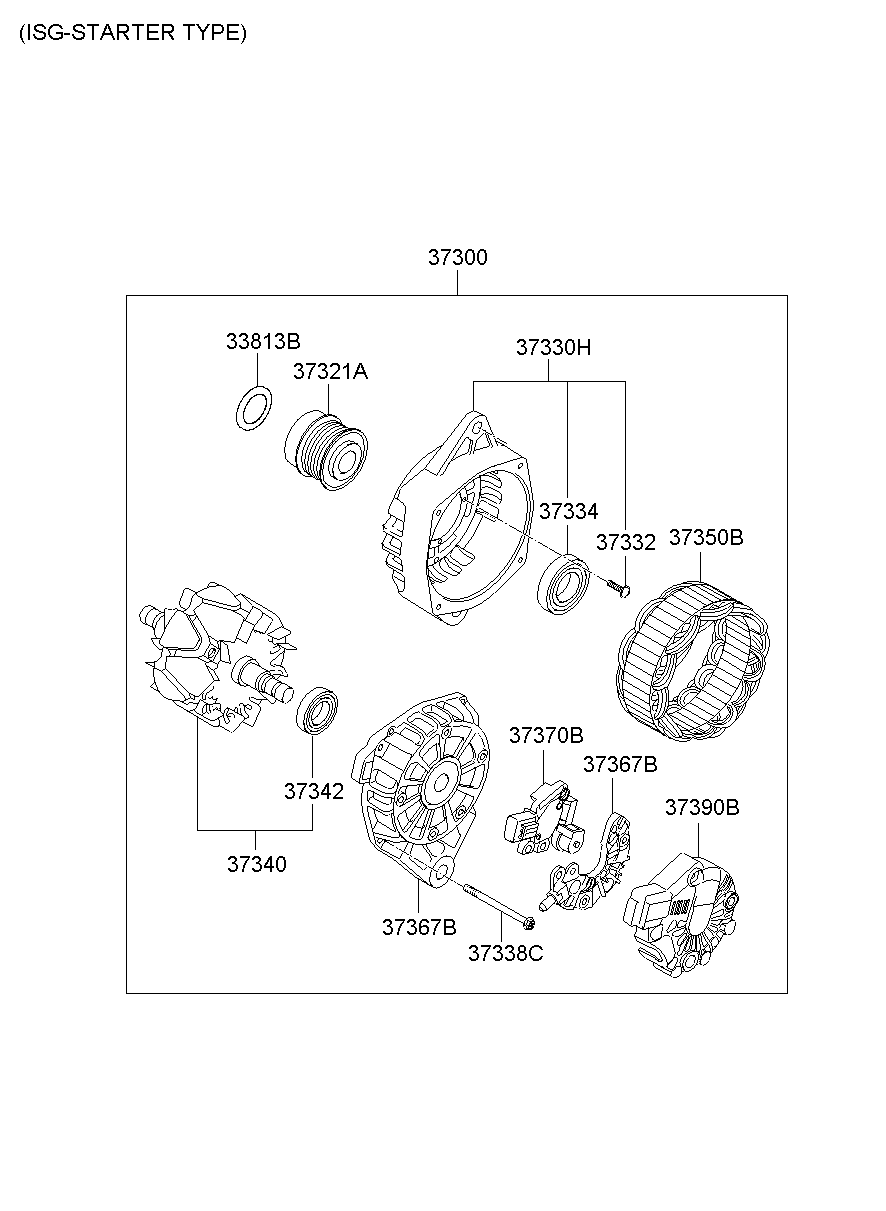 Alternator