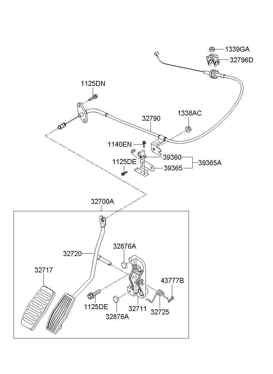 Accelerator Linkage