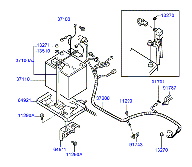 Battery Cable & Bracket