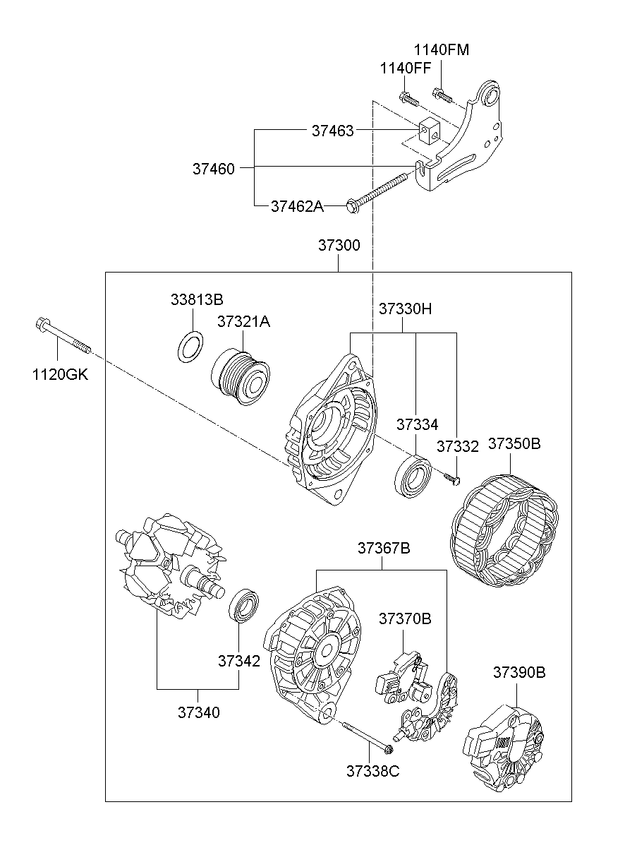 Alternator