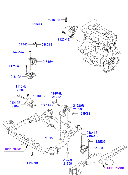 Engine Transaxle Mounting