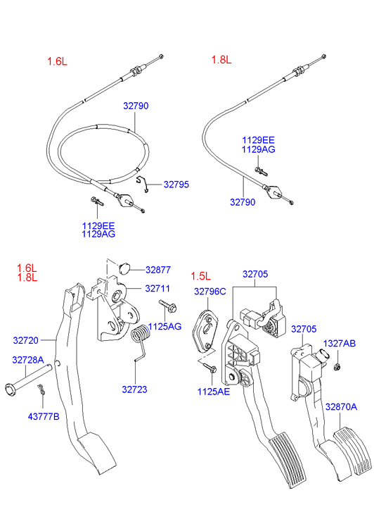 Accelerator Linkage