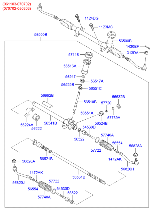 Power Steering Gear Box