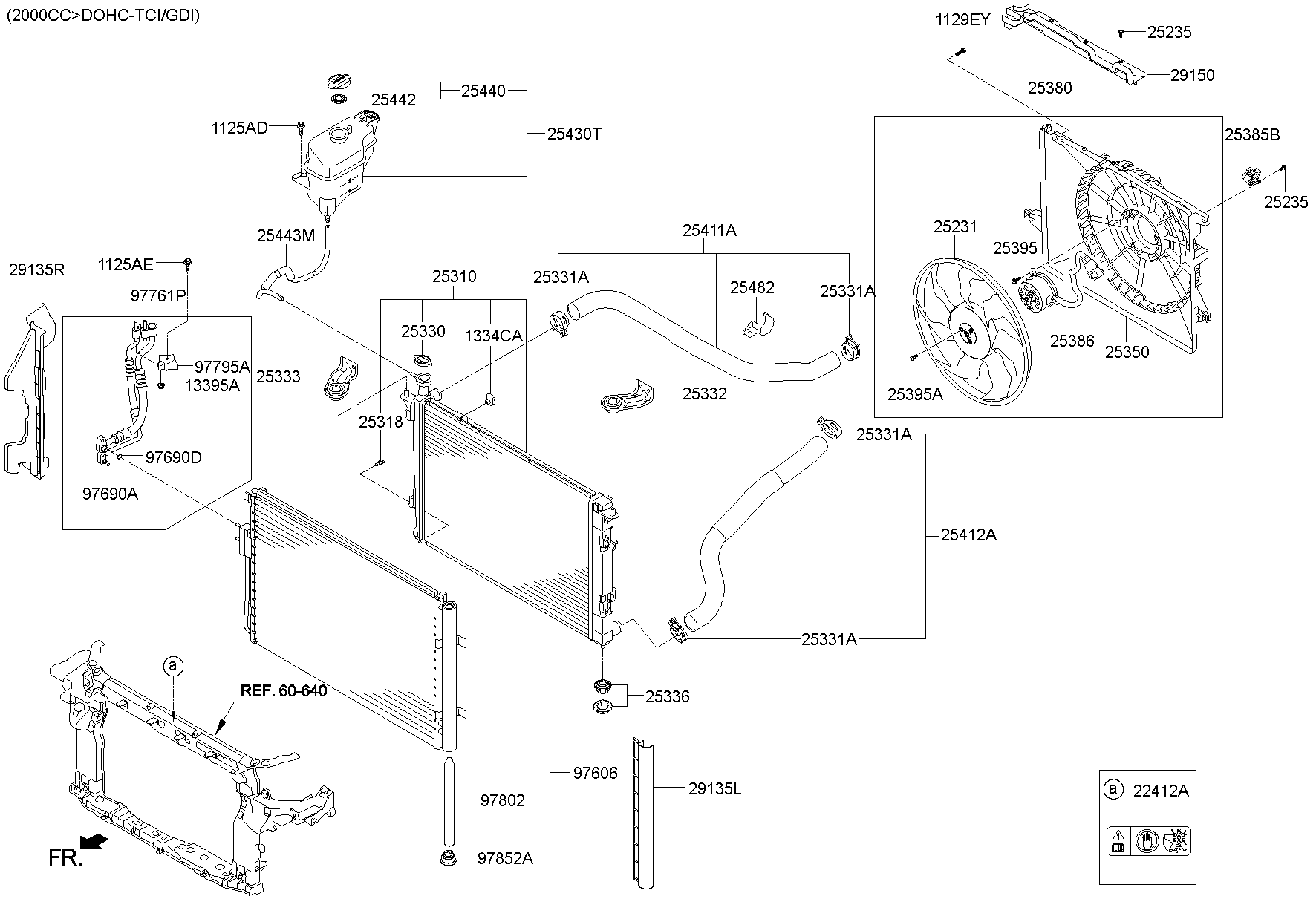 Engine Cooling System