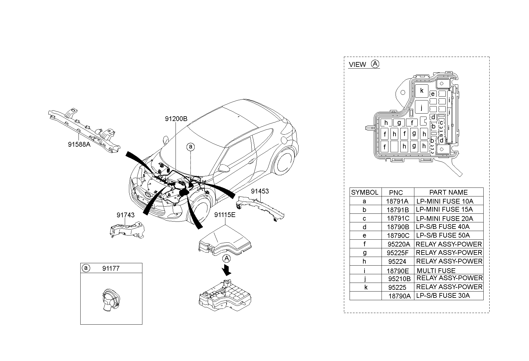Wiring Control