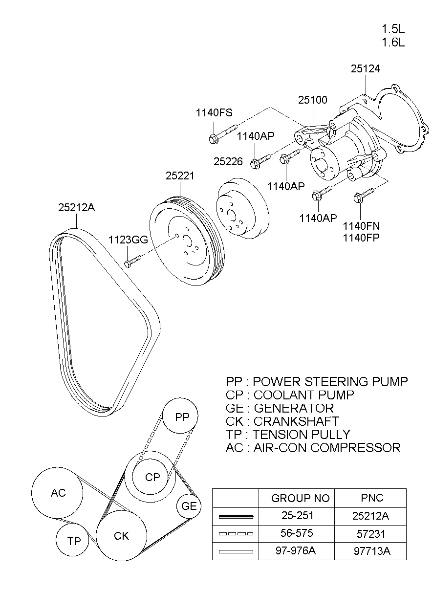 Coolant Pump