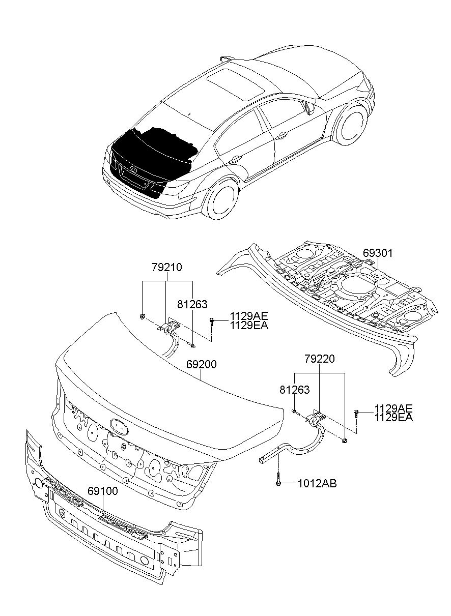 Panel posterior