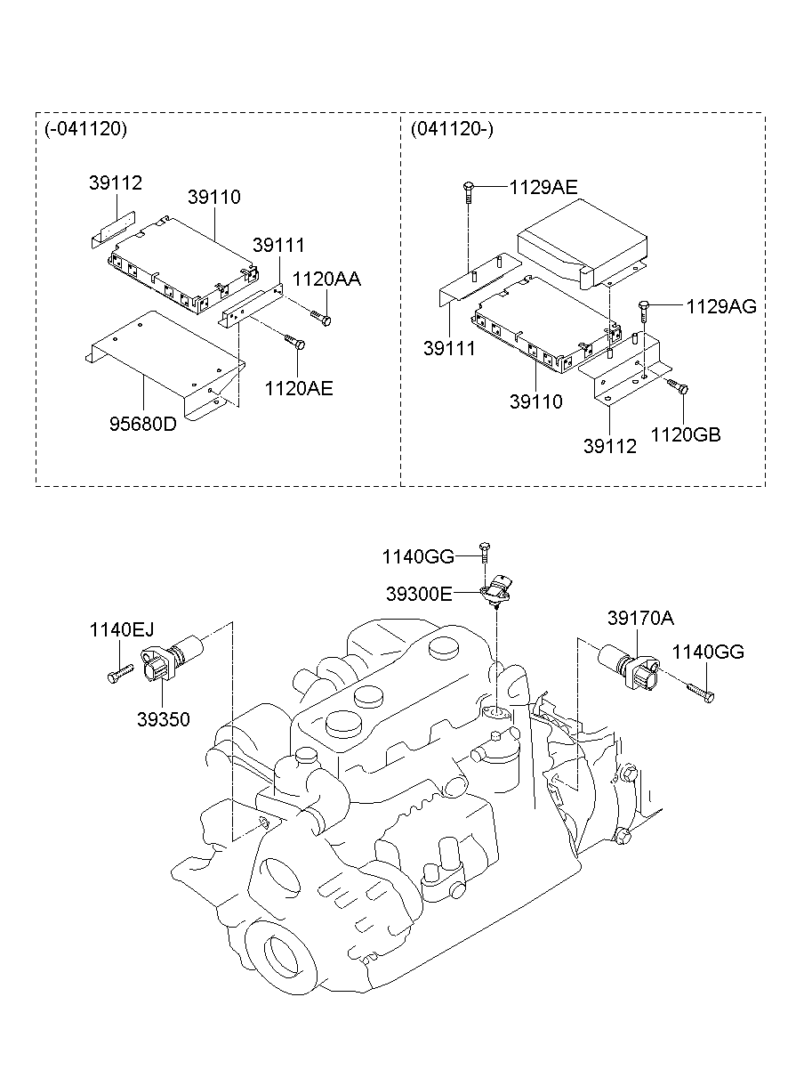Engine Control Unit & Sensor