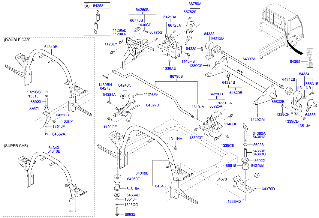 Cab Mounting
