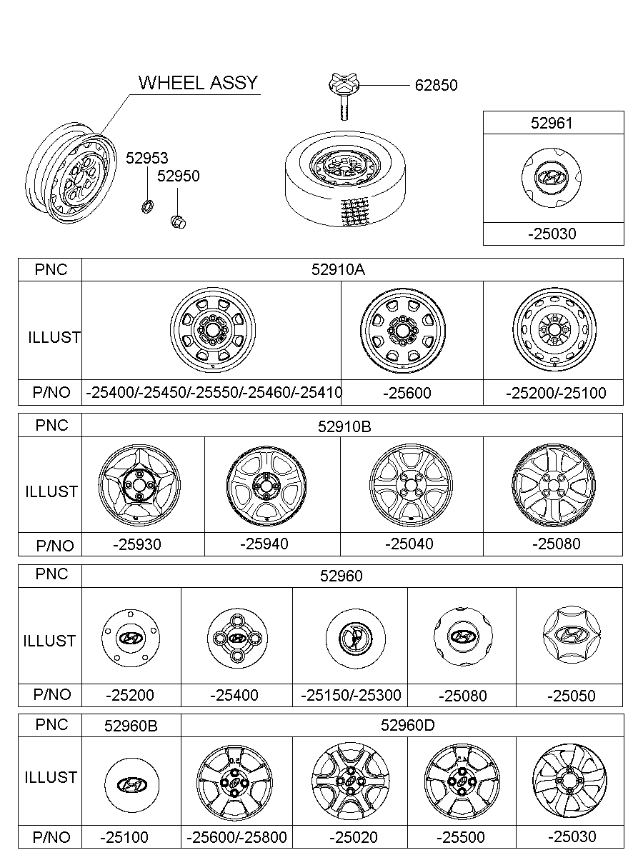 Wheel Cap