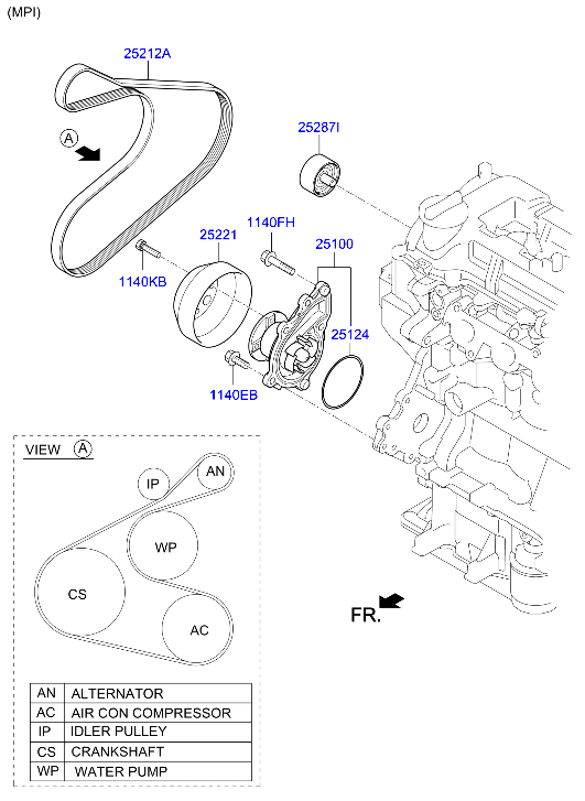 Coolant Pump