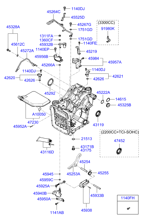 Auto Transmission Case