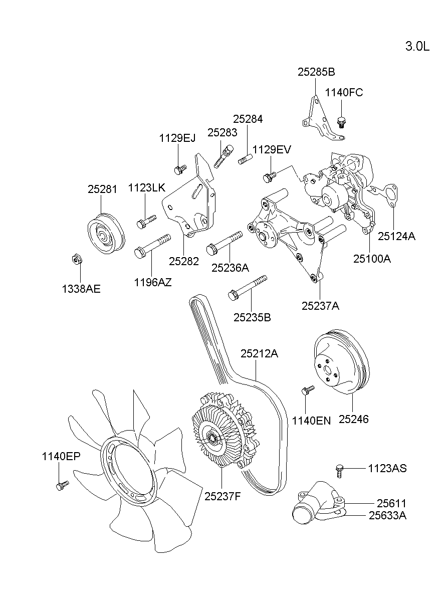 Coolant Pump
