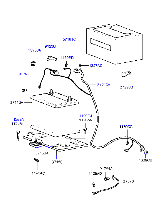 Battery