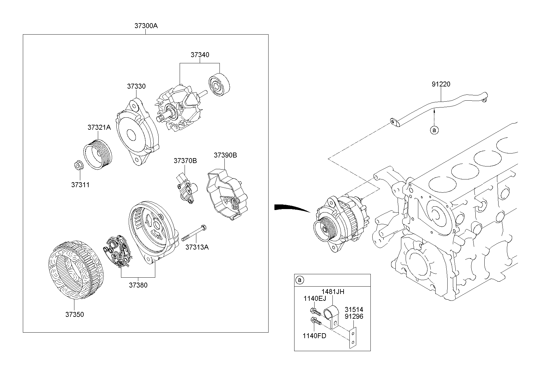 Alternator