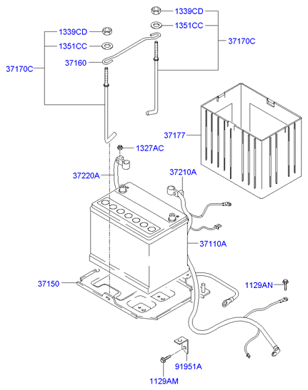 Battery