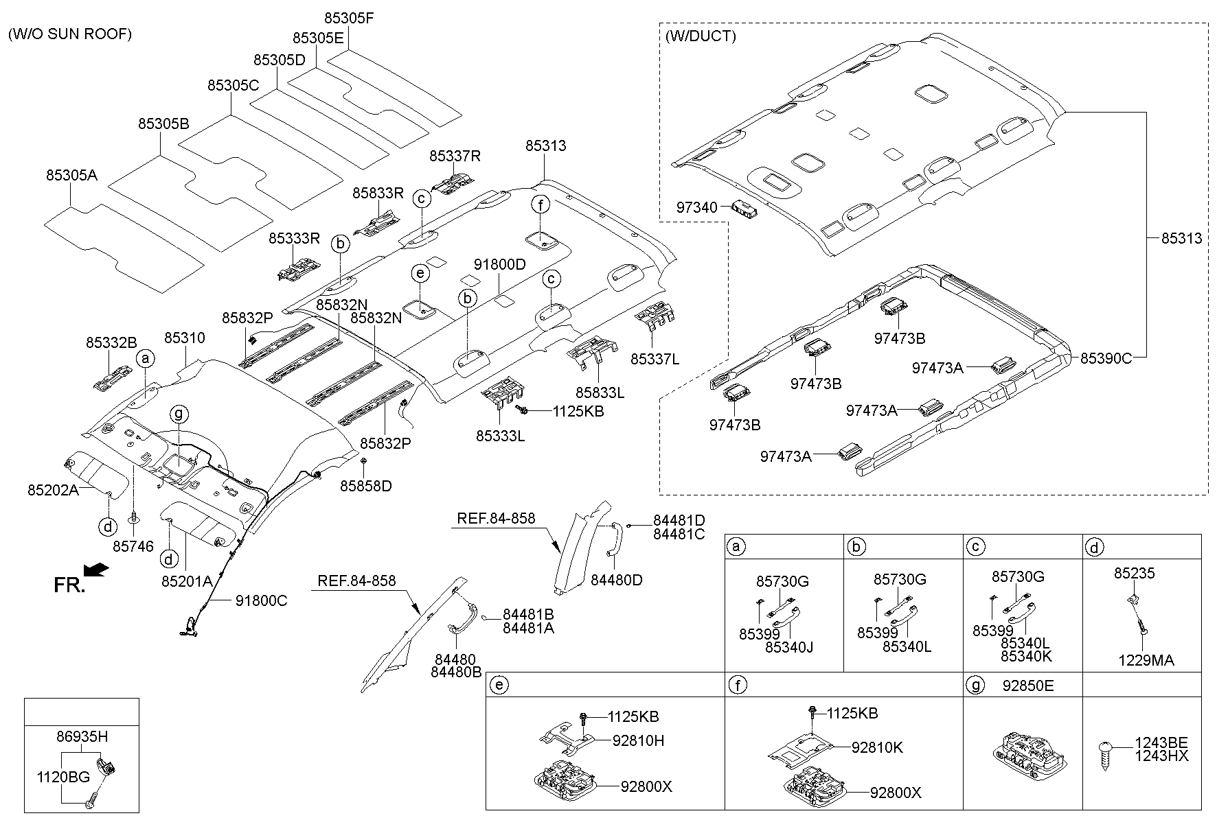 Sunvisor & Head Lining
