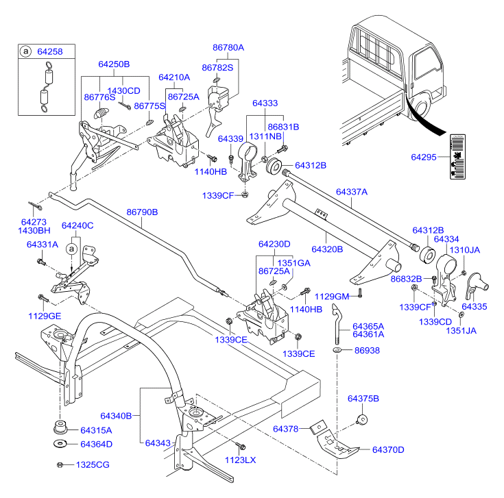 Cab Mounting