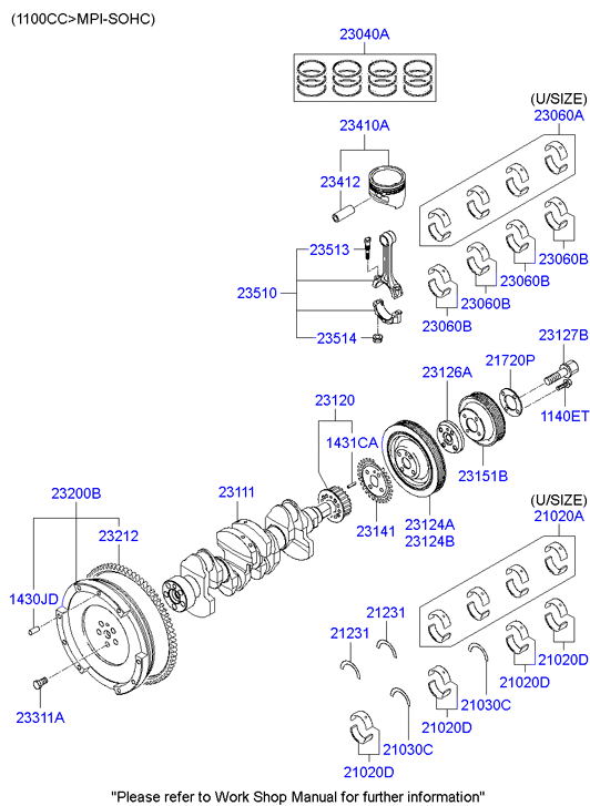 Crankshaft & Piston