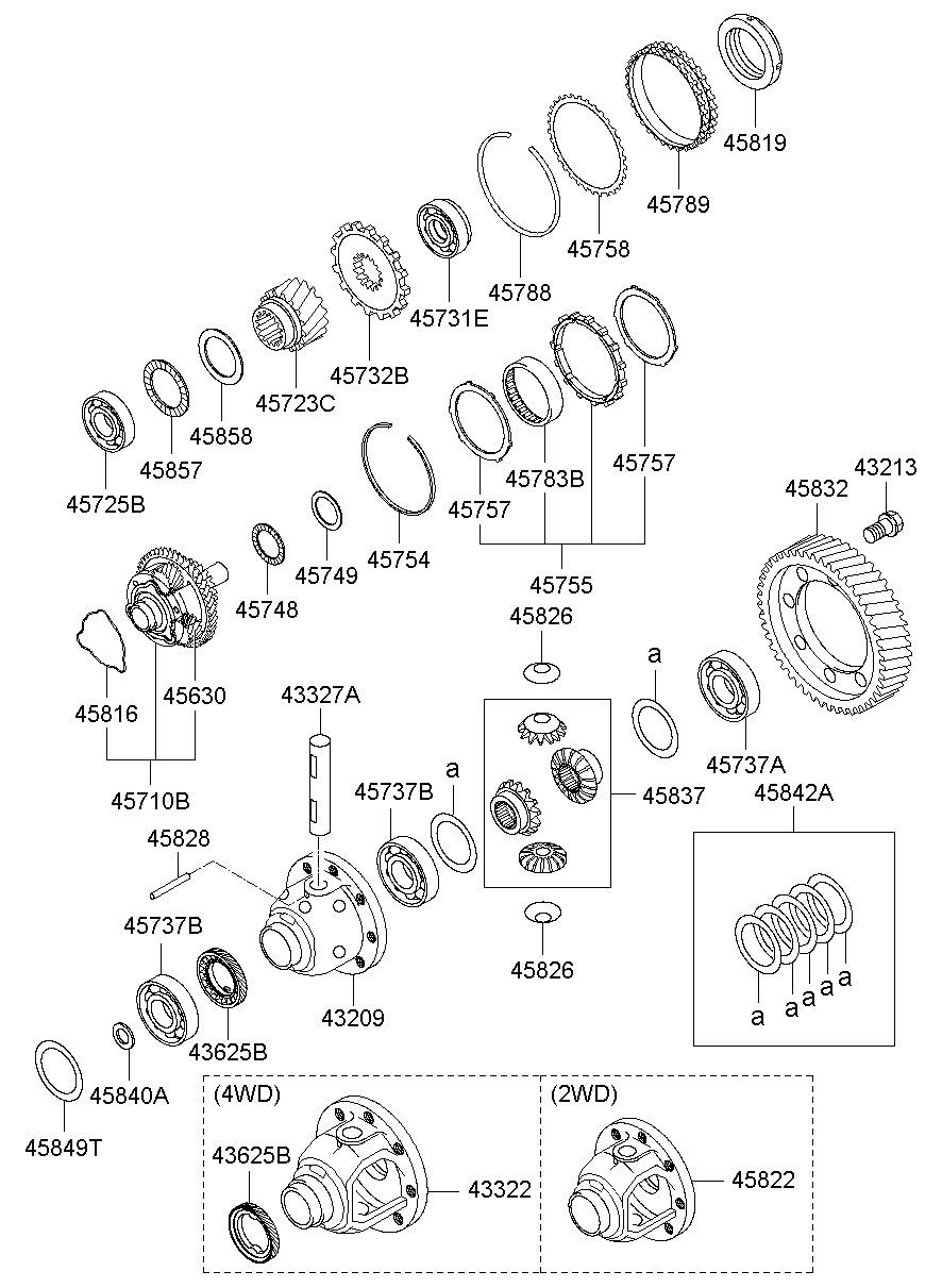 Transaxle Gear