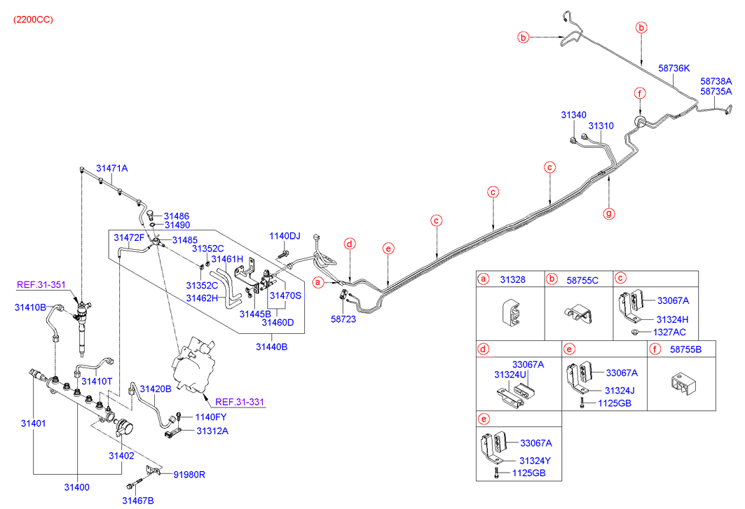 Fuel Line