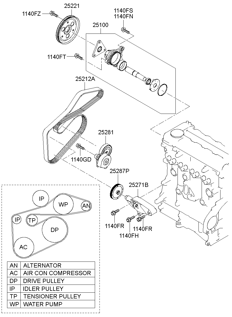 Coolant Pump