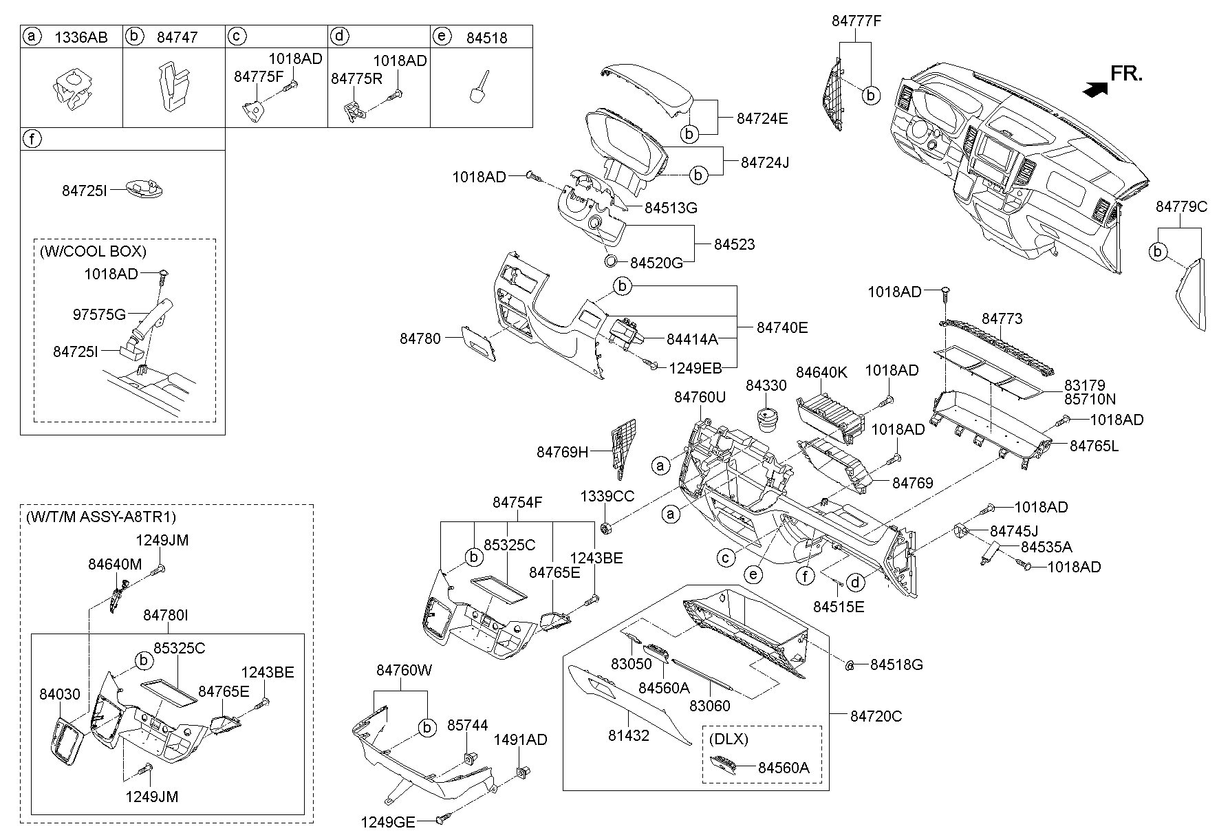 Instrument Panel & Related Parts