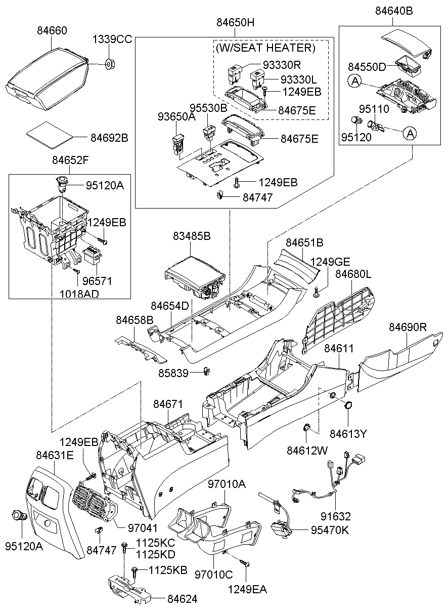 Floor Console