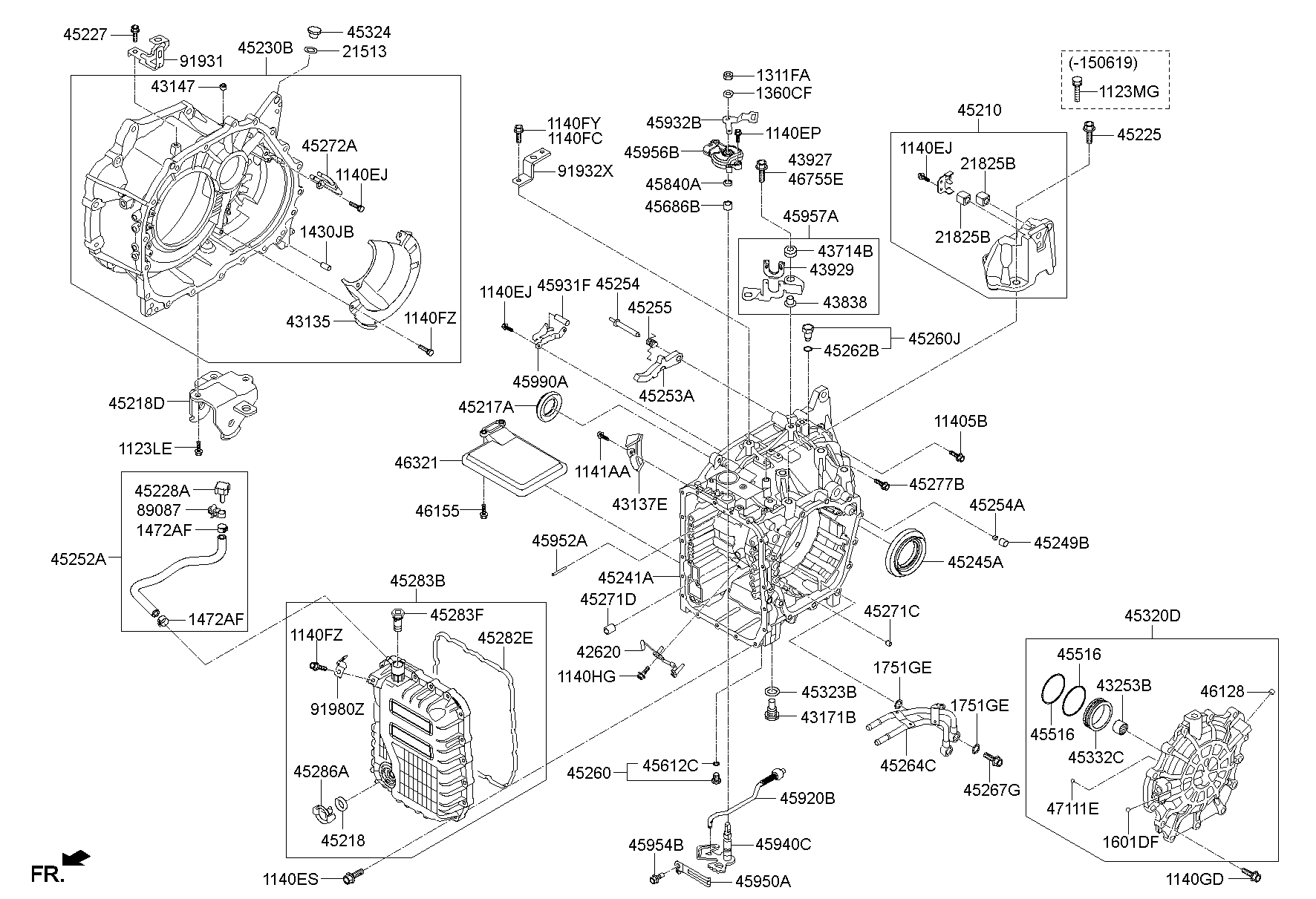 Auto Transmission Case