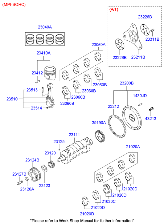 Crankshaft & Piston