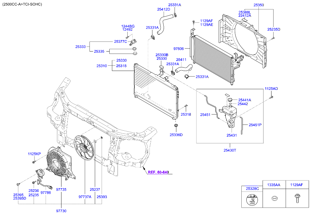 Engine Cooling System