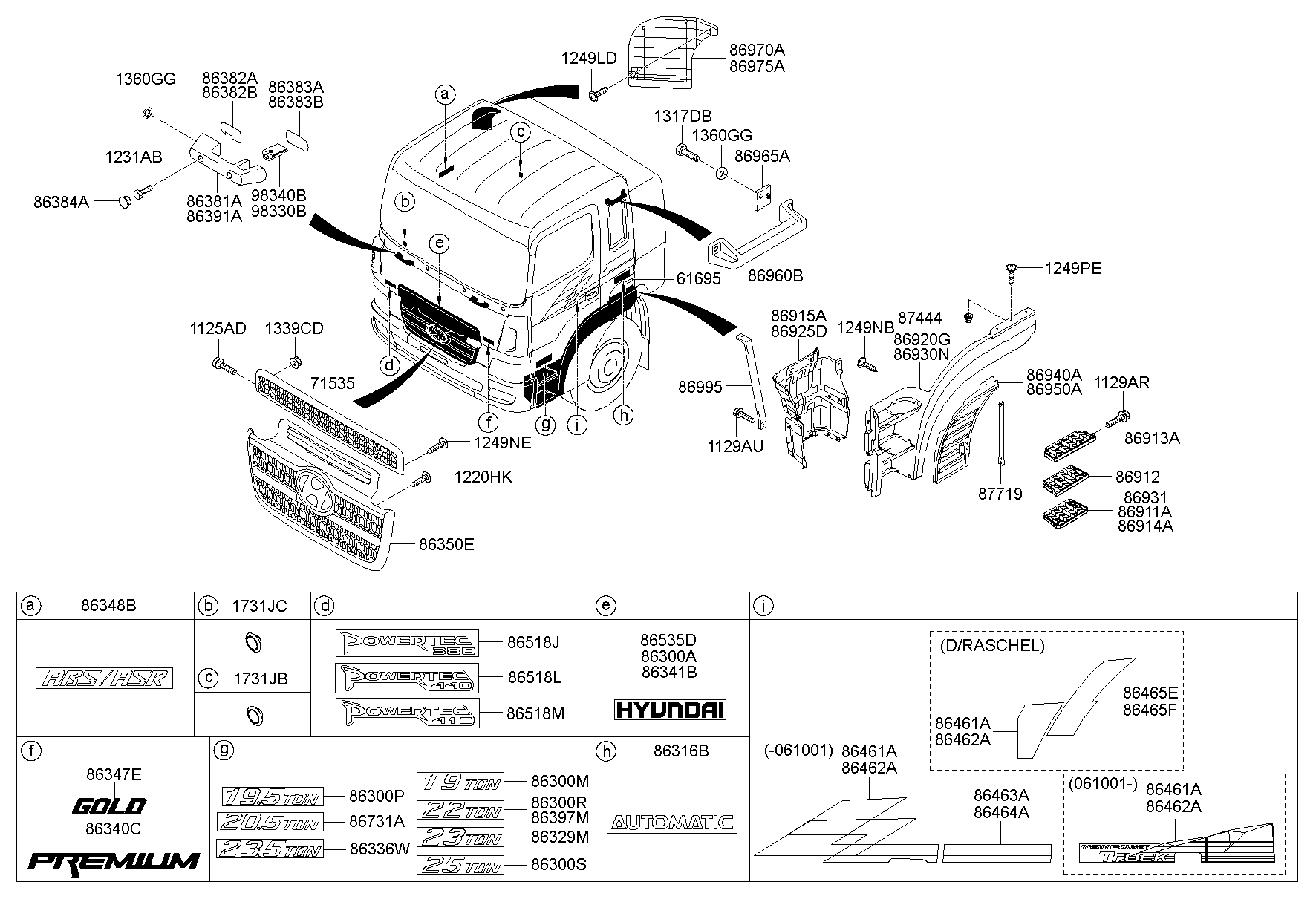 Front End Trim & Emblem