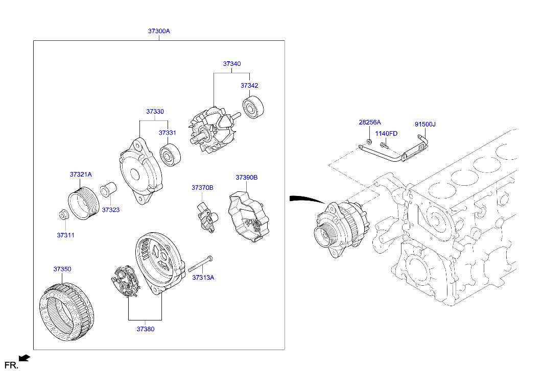Alternator & Mountings