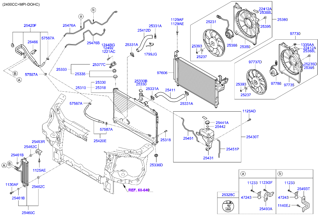 Engine Cooling System
