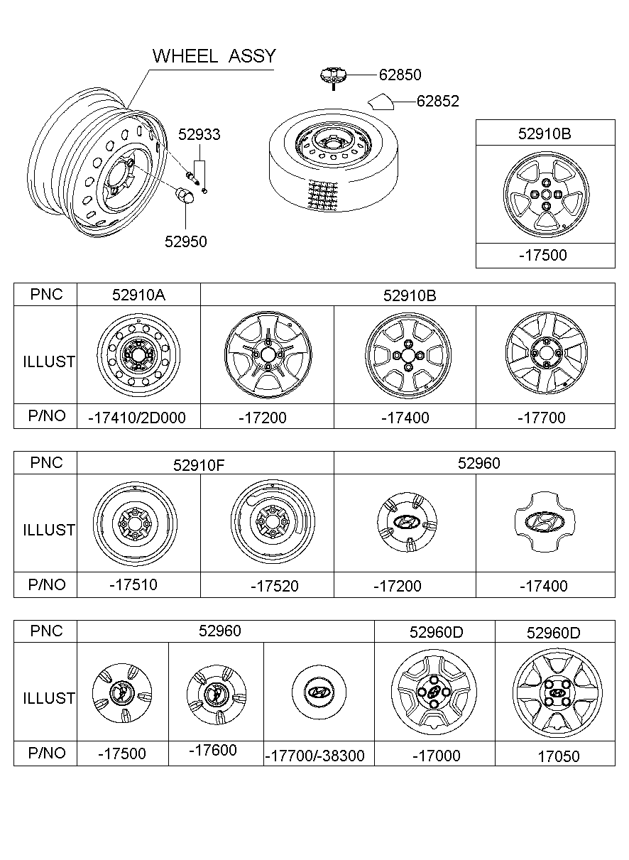 Wheel Cap