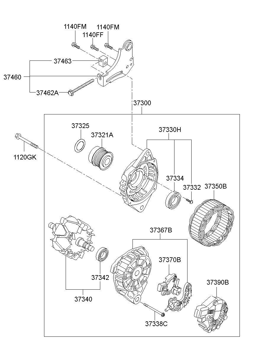 Alternator